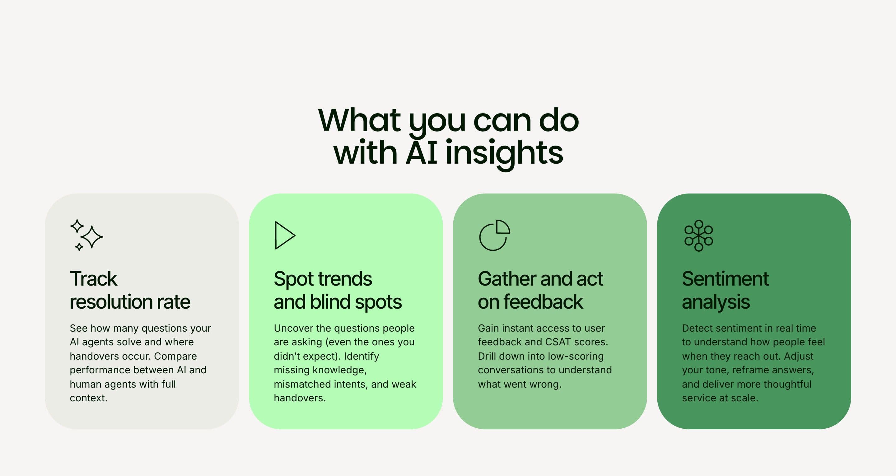 The AI insights page on ebbot.com, four cards in shades of green for tracking, trends, feedback and sentiment